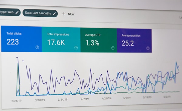 Firma B2B case study